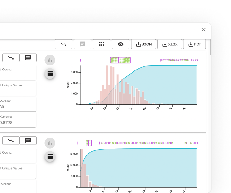 Ensure Data Quality hero-image
