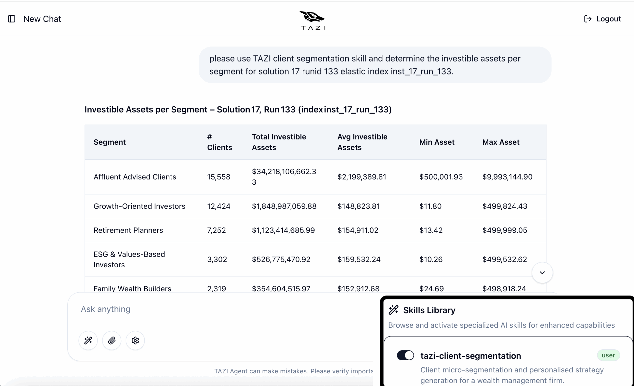 tazi-segmentation-list